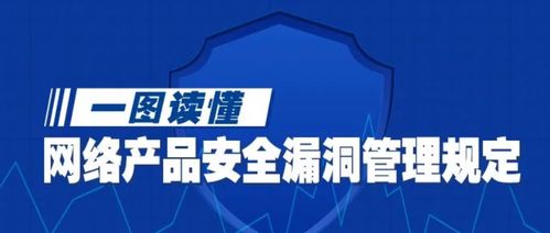 淺析《網(wǎng)絡(luò)產(chǎn)品安全漏洞管理規(guī)定》對(duì)計(jì)算機(jī)軟硬件技術(shù)開發(fā)的影響